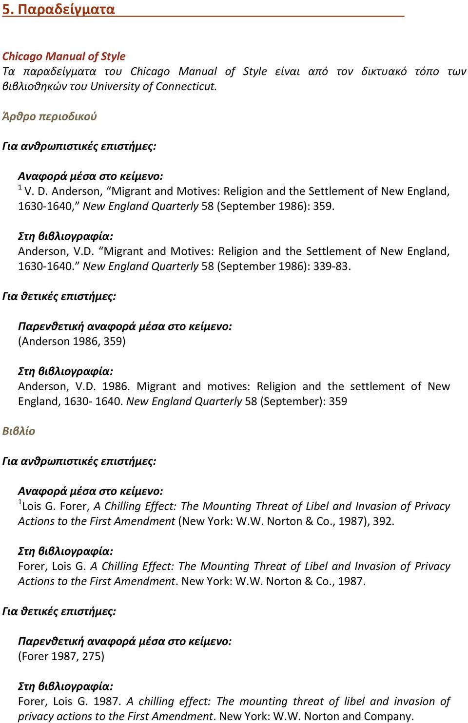 Anderson, Migrant and Motives: Religion and the Settlement of New England, 1630 1640, New England Quarterly 58 (September 1986): 359. Στη βιβλιογραφία: Anderson, V.D.