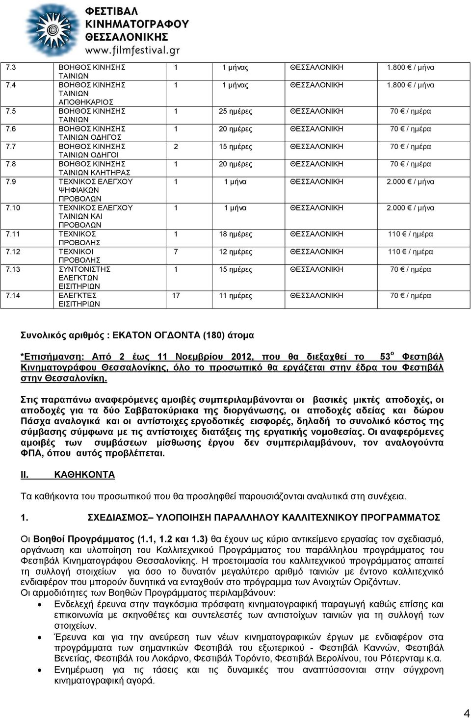 14 ΕΛΕΓΚΤΕΣ ΕΙΣΙΤΗΡΙΩΝ 1 1 μήνας ΘΕΣΣΑΛΟΝΙΚΗ 1.800 / μήνα 1 1 μήνας ΘΕΣΣΑΛΟΝΙΚΗ 1.