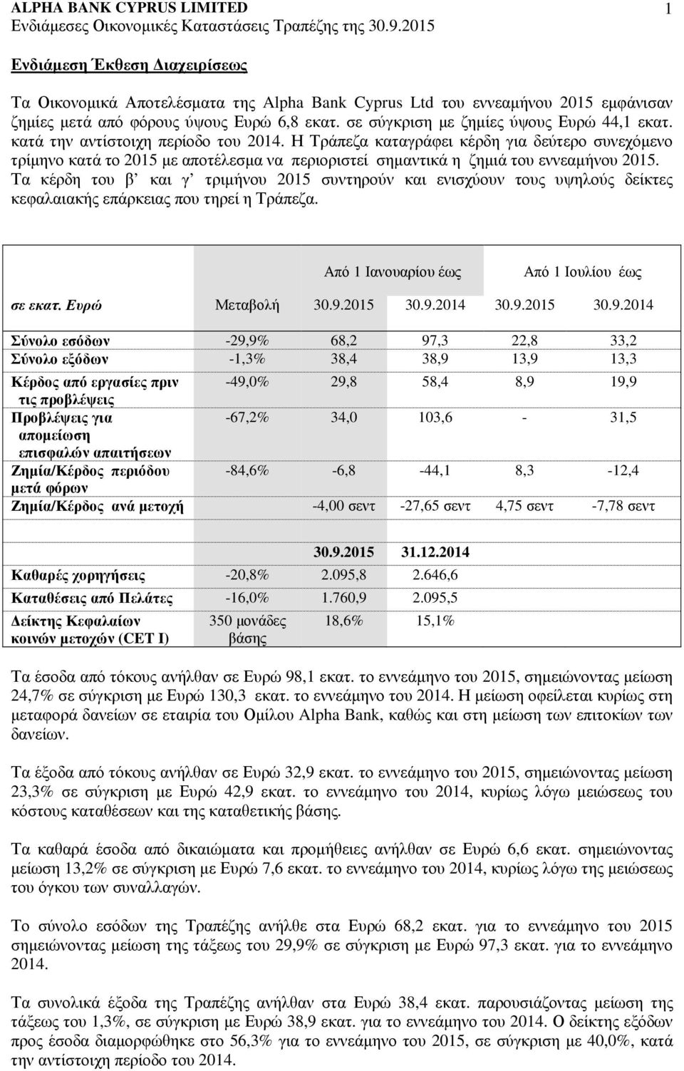 Η Τράπεζα καταγράφει κέρδη για δεύτερο συνεχόµενο τρίµηνο κατά το 2015 µε αποτέλεσµα να περιοριστεί σηµαντικά η ζηµιά του εννεαµήνου 2015.