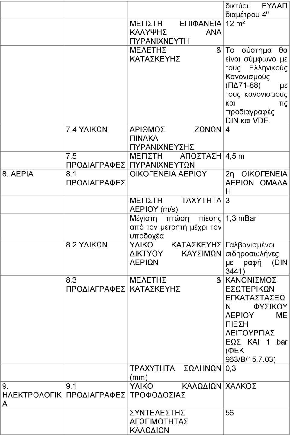 1 ΠΡΟ ΙΑΓΡΑΦΕΣ ΟΙΚΟΓΕΝΕΙΑ ΑΕΡΙΟΥ 2η ΟΙΚΟΓΕΝΕΙΑ ΑΕΡΙΩΝ ΟΜΑ Α Η ΜΕΓΙΣΤΗ ΤΑΧΥΤΗΤΑ 3 ΑΕΡΙΟΥ (m/s) Μέγιστη πτώση πίεσης 1,3 mbar από τον µετρητή µέχρι τον υποδοχέα 8.