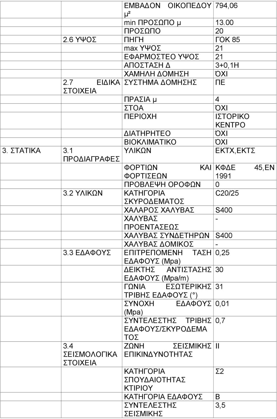 1 ΥΛΙΚΩΝ ΕΚΤΧ,ΕΚΤΣ ΠΡΟ ΙΑΓΡΑΦΕΣ ΦΟΡΤΙΩΝ ΚΑΙ ΚΦ Ε 45,ΕΝ ΦΟΡΤΙΣΕΩΝ 1991 ΠΡΟΒΛΕΨΗ ΟΡΟΦΩΝ 0 3.