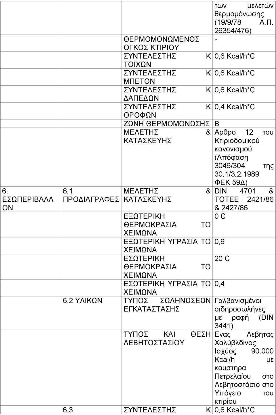 Ο ΙΑΓΡΑΦΕΣ των µελετών θερµοµόνωσης (19/9/78 Α.Π.