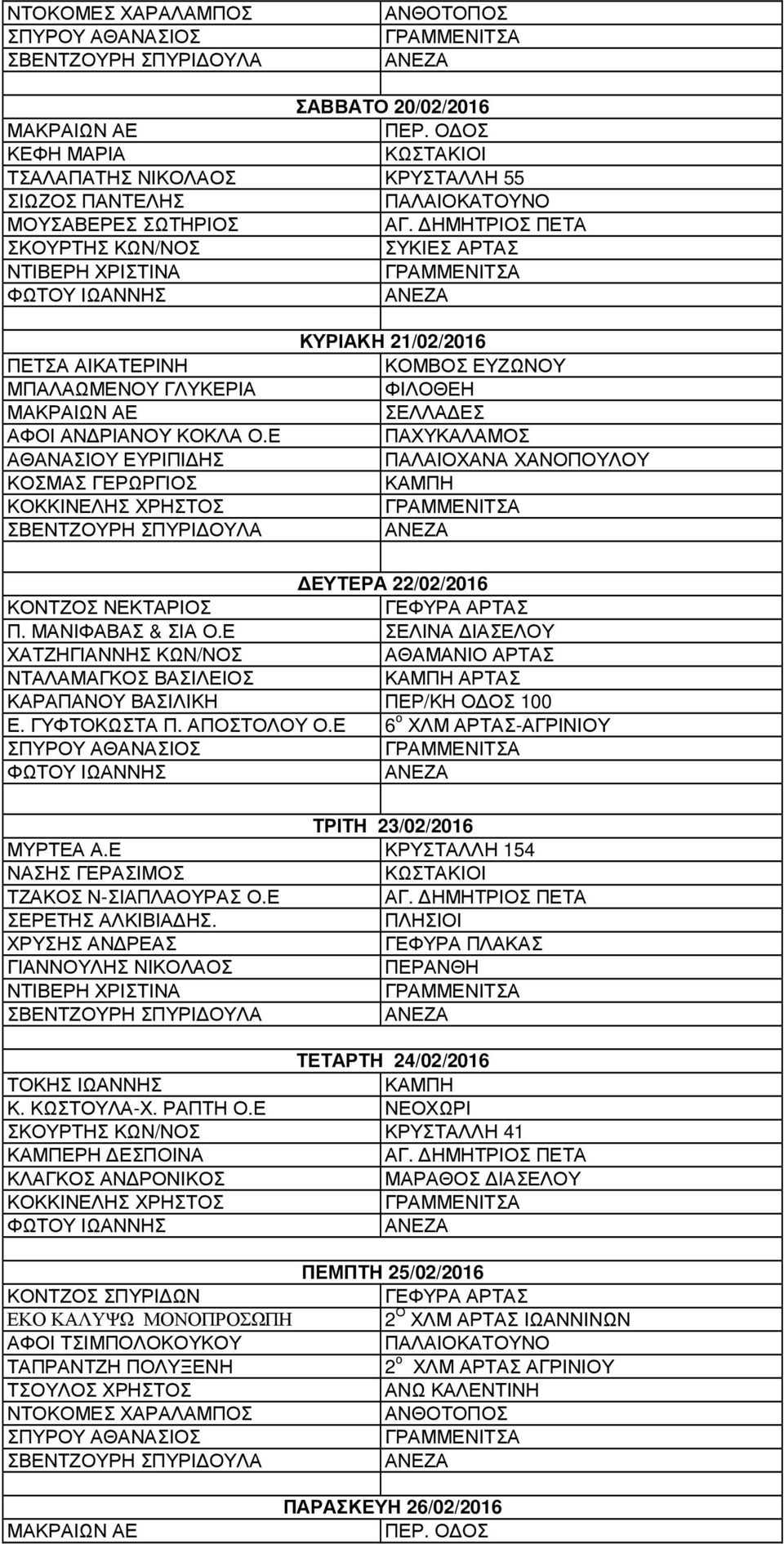 ΝΤΑΛΑΜΑΓΚΟΣ ΒΑΣΙΛΕΙΟΣ ΑΡΤΑΣ ΤΡΙΤΗ 23/02/2016 ΤΕΤΑΡΤΗ