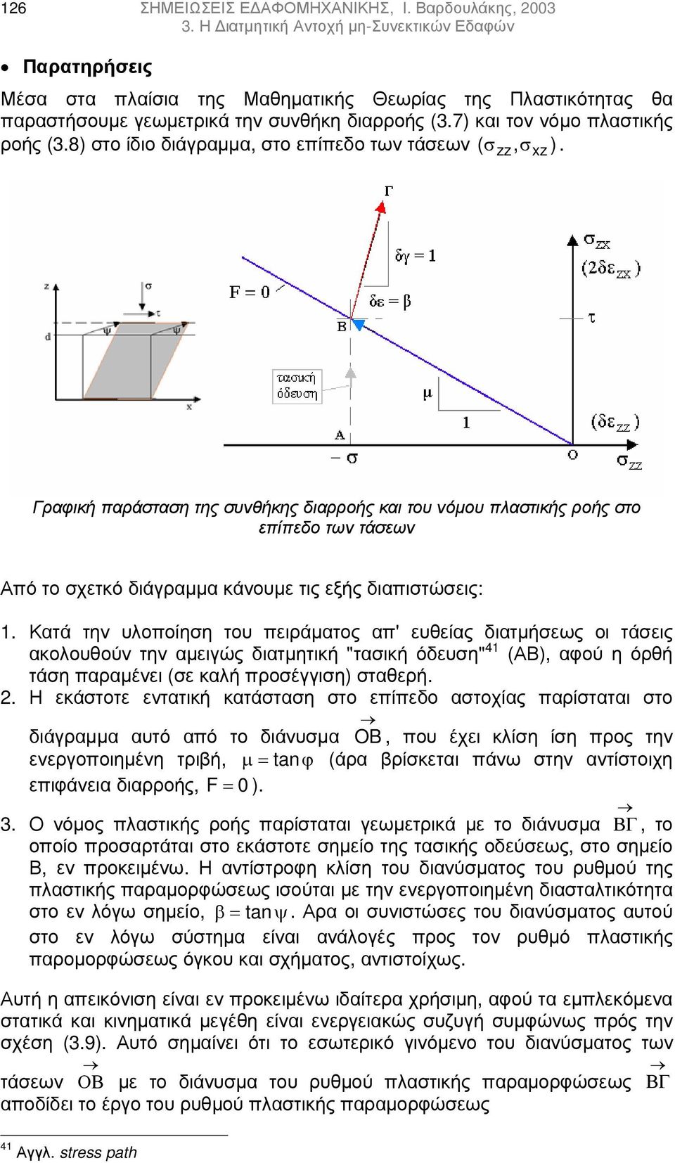 Γραφική παράσταση της συνθήκης διαρροής και του νόµου πλαστικής ροής στο επίπεδο των τάσεων Από το σχετκό διάγραµµα κάνουµε τις εξής διαπιστώσεις: 1.