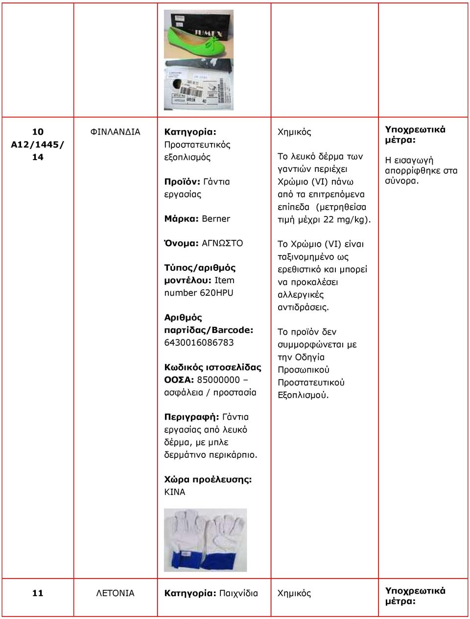 Όνοµα: ΑΓΝΩΣΤΟ Το Χρώµιο (VI) είναι µοντέλου: Item number 620HPU ταξινοµηµένο ως ερεθιστικό και µπορεί να προκαλέσει αλλεργικές αντιδράσεις.