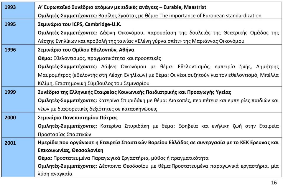 Ομίλου Εθελοντών, Αθήνα Θέμα: Εθελοντισμός, πραγματικότητα και προοπτικές Ομιλητές-Συμμετέχοντες: Δάφνη Οικονόμου με θέμα: Εθελοντισμός, εμπειρία ζωής, Δημήτρης Μαυρομήτρος (εθελοντής στη Λέσχη