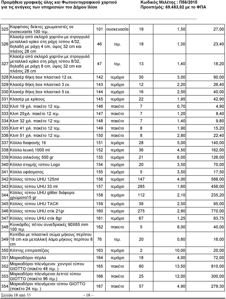 8/32, 327 δηλαδή µε ράχη 8 cm, ύψος 32 cm και πλάτος 28 cm Σελίδα 18 από 33-18 101 συσκευασία 18 1,50 27,00 46 τεµ. 18 1,30 23,40 47 τεµ. 13 1,40 18,20 328 Κλασέρ θήκη box πλαστικό 12 εκ.