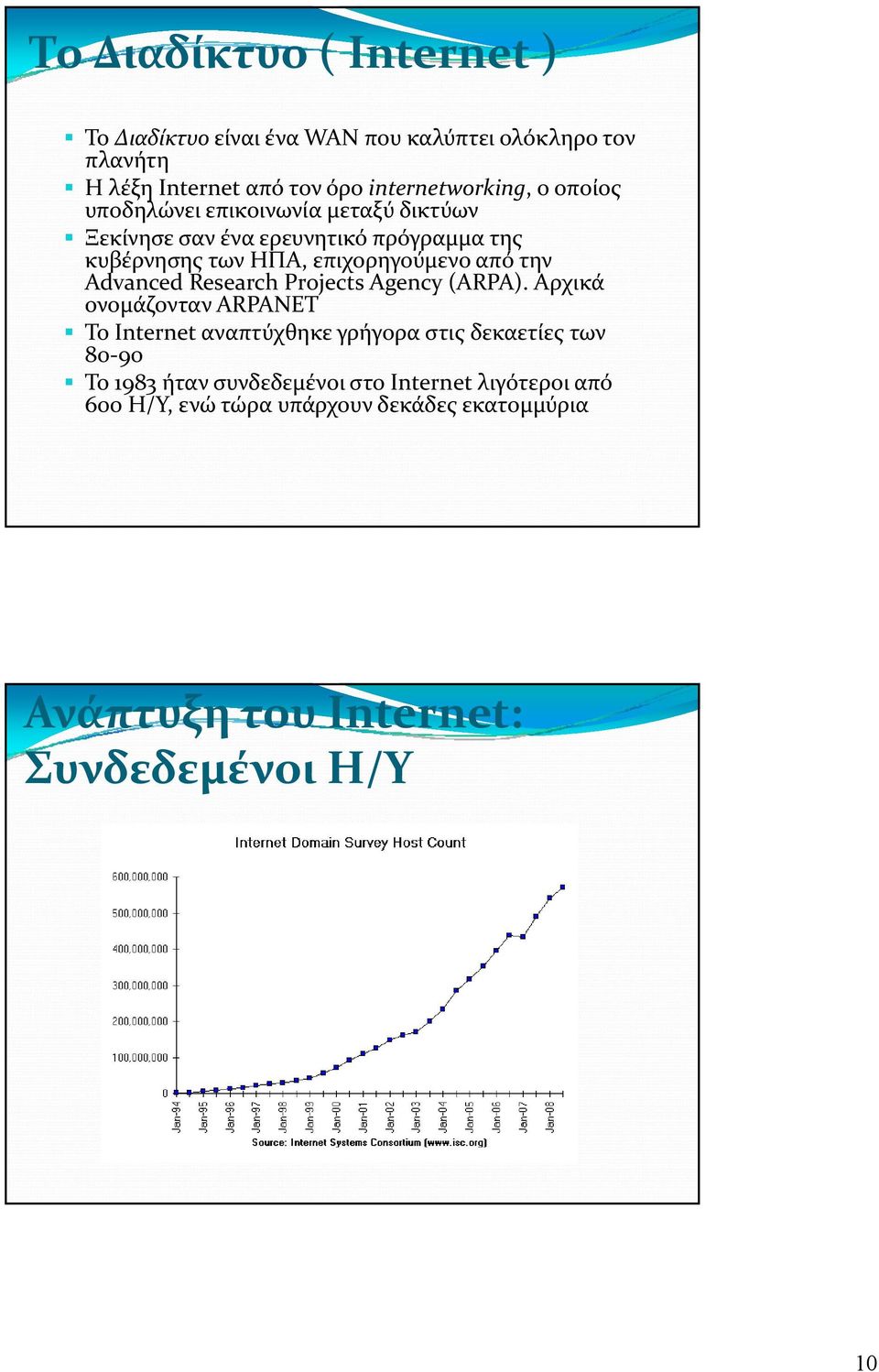 Advanced Research Projects Agency (ARPA).