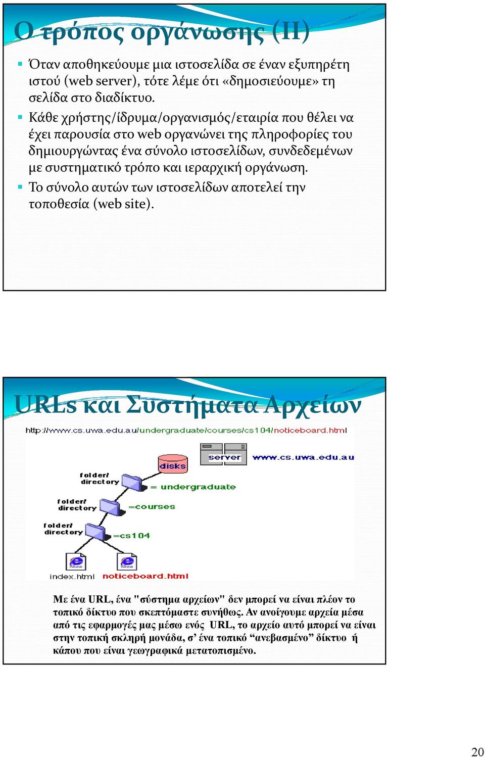 ιεραρχική οργάνωση. Το σύνολο αυτών των ιστοσελίδων αποτελεί την τοποθεσία (web site).