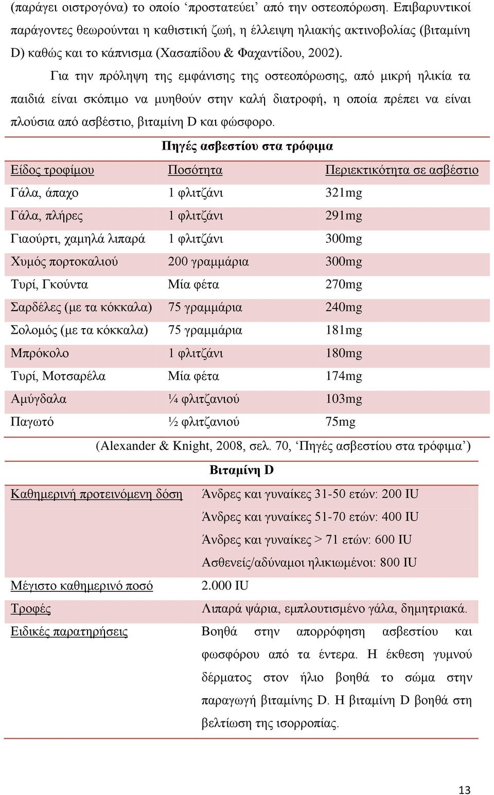 Για την πρόληψη της εμφάνισης της οστεοπόρωσης, από μικρή ηλικία τα παιδιά είναι σκόπιμο να μυηθούν στην καλή διατροφή, η οποία πρέπει να είναι πλούσια από ασβέστιο, βιταμίνη D και φώσφορο.