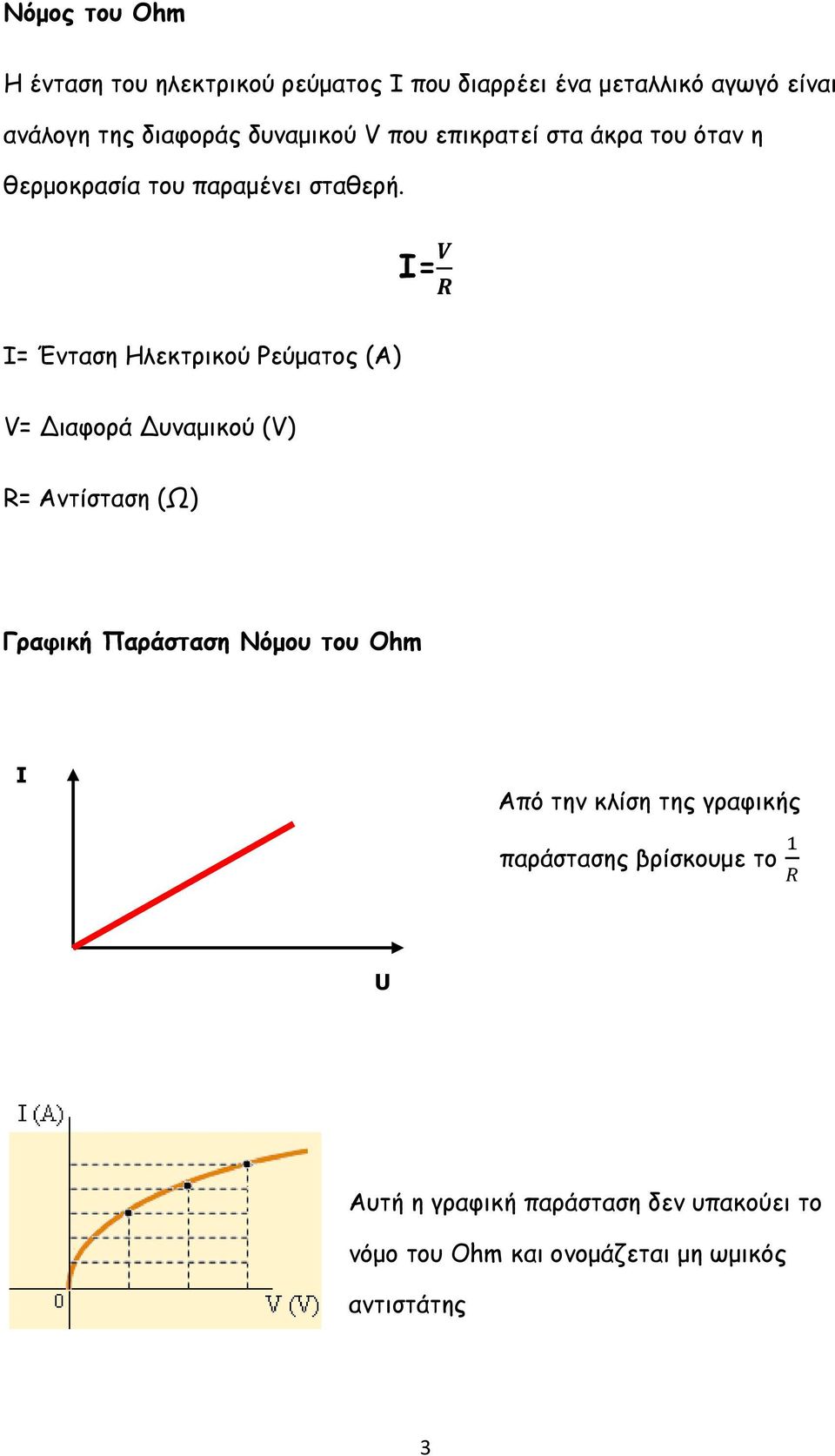 I= I= Ένταση Ηλεκτρικού Ρεύματος (Α) V= Διαφορά Δυναμικού (V) R= Αντίσταση (Ω) Γραφική Παράσταση Νόμου του Ohm