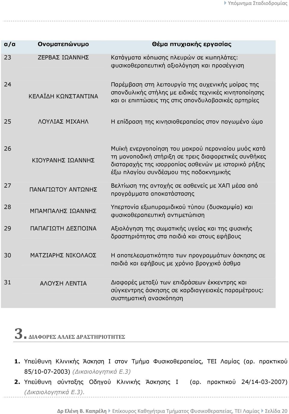 28 ΚΙΟΥΡΑΝΗΣ ΙΩΑΝΝΗΣ ΠΑΝΑΓΙΩΤΟΥ ΑΝΤΩΝΗΣ ΜΠΑΜΠΑΛΗΣ ΙΩΑΝΝΗΣ Μυϊκή ενεργοποίηση του µακρού περονιαίου µυός κατά τη µονοποδική στήριξη σε τρεις διαφορετικές συνθήκες διαταραχής της ισορροπίας ασθενών µε