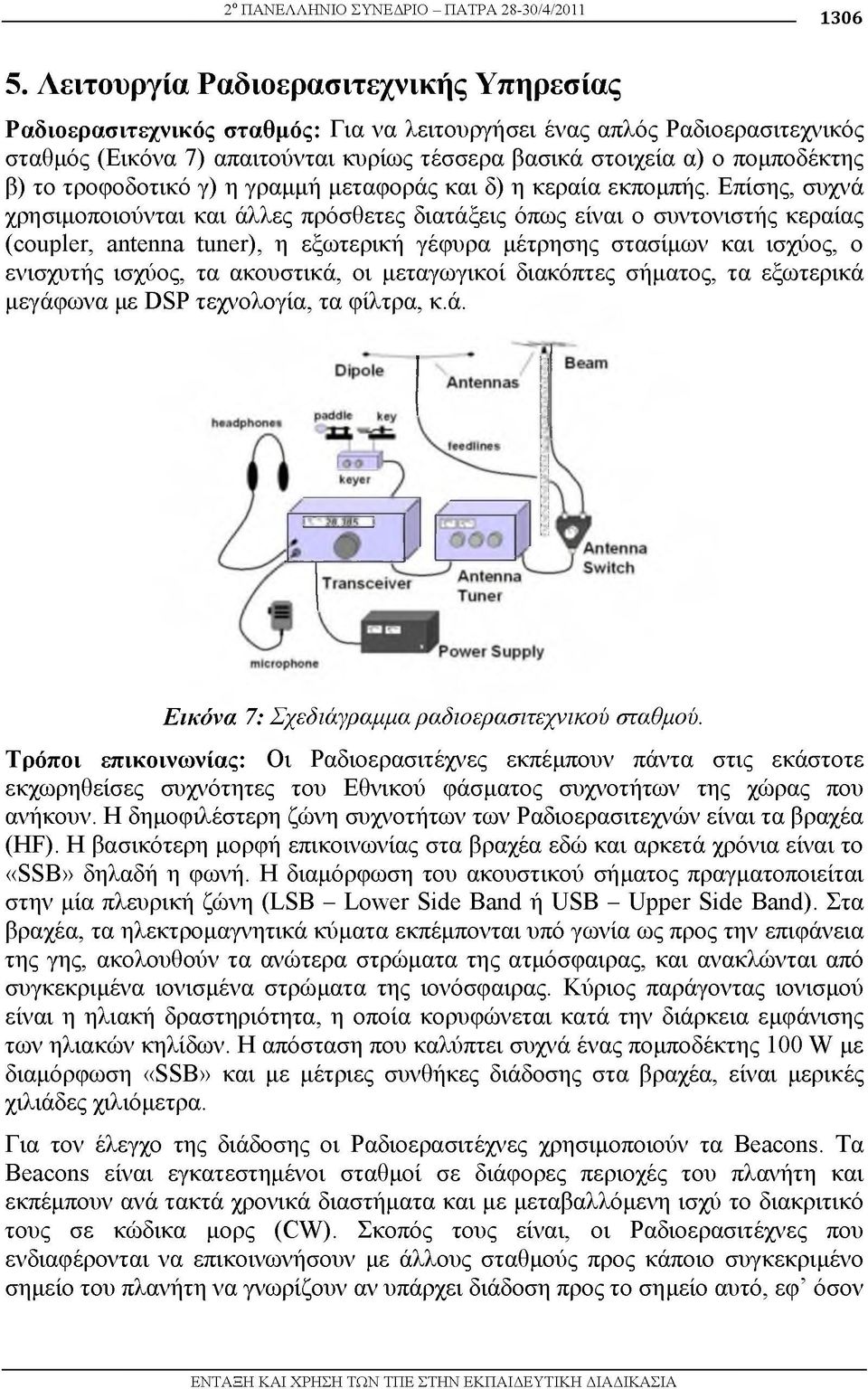 το τροφοδοτικό γ) η γραμμή μεταφοράς και δ) η κεραία εκπομπής.