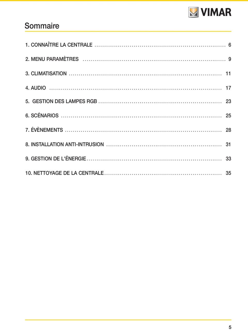 SCÉNARIOS... 25 7. ÉVÈNEMENTS... 28 8. INSTALLATION ANTI-INTRUSION.