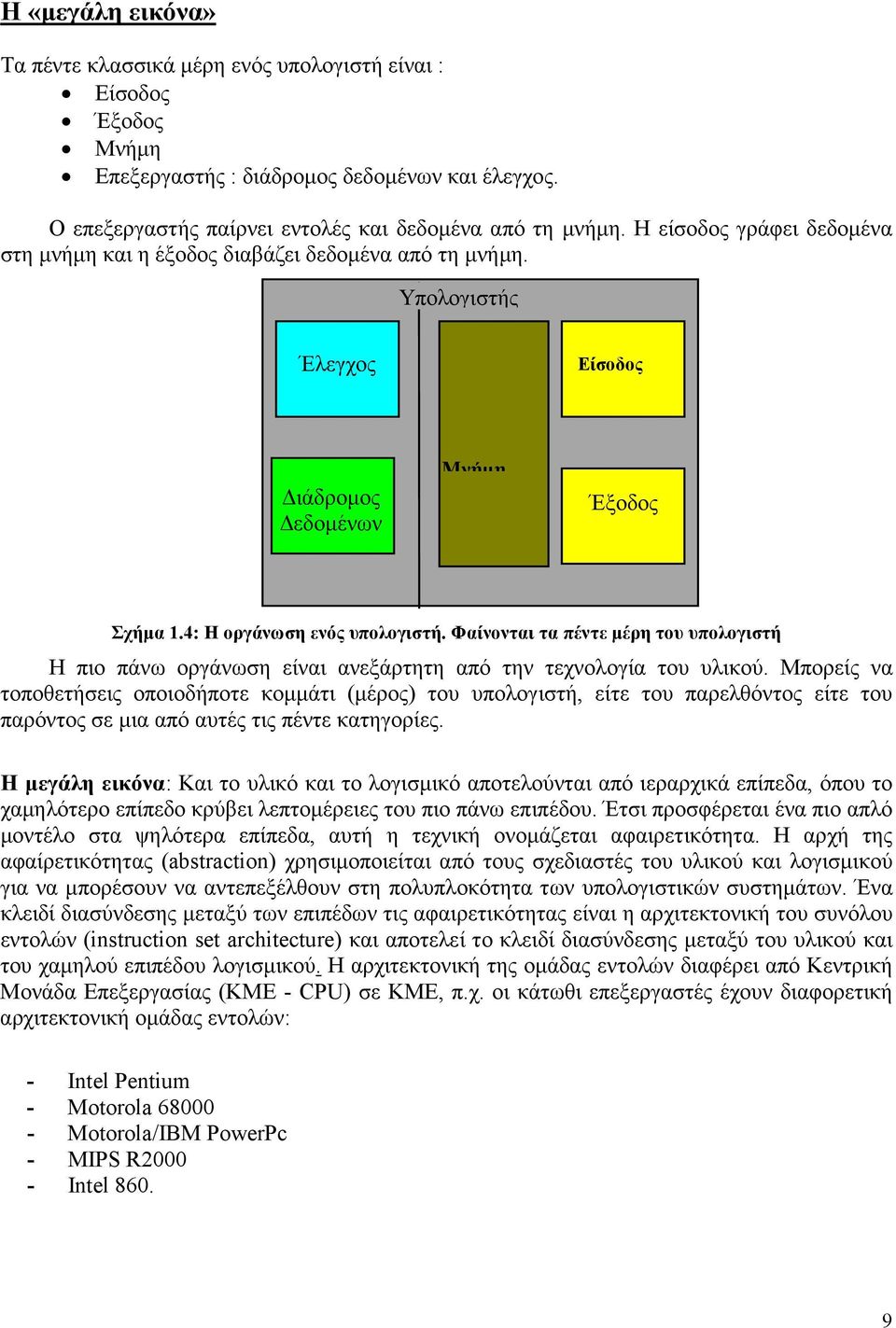 Φαίνονται τα πέντε µέρη του υπολογιστή Η πιο πάνω οργάνωση είναι ανεξάρτητη από την τεχνολογία του υλικού.