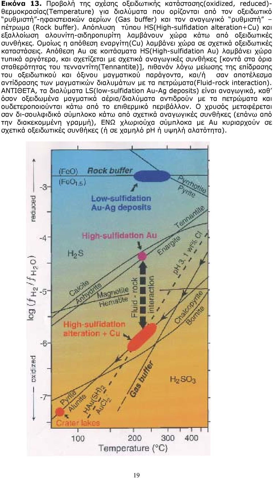 ρυθµιστή πέτρωµα (Rock buffer). Απόπλυση τύπου HS(High-sulfidation alteration+cu) και εξαλλοίωση αλουνίτη-σιδηροπυρίτη λαµβάνουν χώρα κάτω από οξειδωτικές συνθήκες.