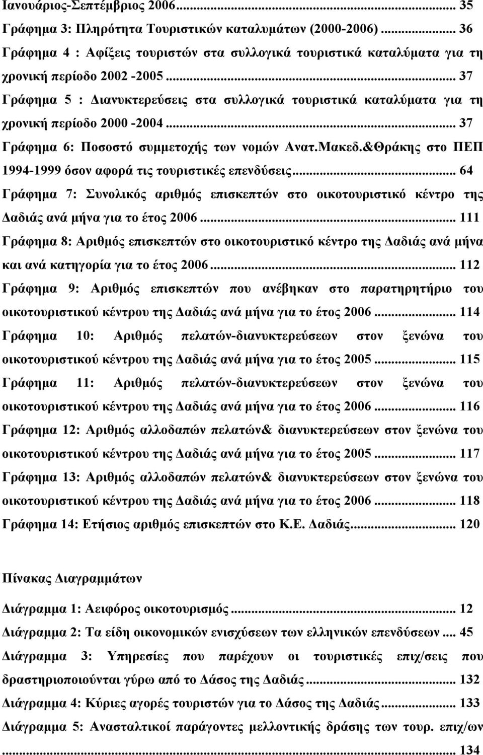 &Θράκης στο ΠΕΠ 1994-1999 όσον αφορά τις τουριστικές επενδύσεις... 64 Γράφημα 7: Συνολικός αριθμός επισκεπτών στο οικοτουριστικό κέντρο της ανά μήνα για το έτος 2006.