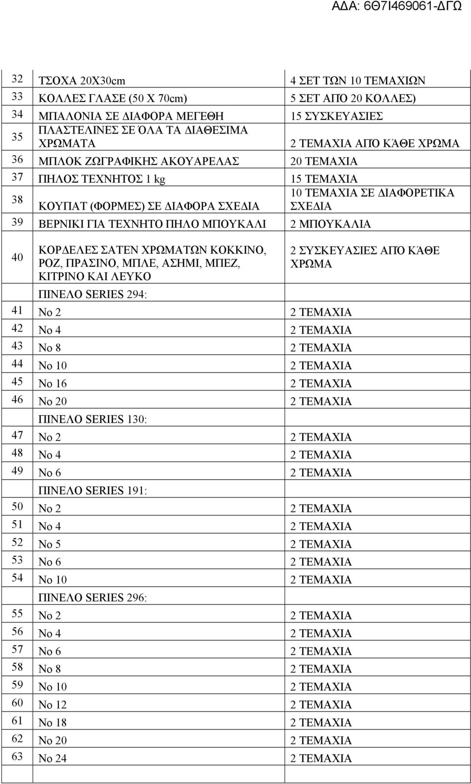ΕΛΕΣ ΣΑΤΕΝ ΧΡΩΜΑΤΩΝ ΚΟΚΚΙΝΟ, ΡΟΖ, ΠΡΑΣΙΝΟ, ΜΠΛΕ, ΑΣΗΜΙ, ΜΠΕΖ, ΚΙΤΡΙΝΟ ΚΑΙ ΛΕΥΚΟ ΠΙΝΕΛΟ SERIES 294: 41 No 2 2 ΤΕΜΑΧΙΑ 42 No 4 2 ΤΕΜΑΧΙΑ 43 No 8 2 ΤΕΜΑΧΙΑ 44 No 10 2 ΤΕΜΑΧΙΑ 45 No 16 2 ΤΕΜΑΧΙΑ 46 No 20