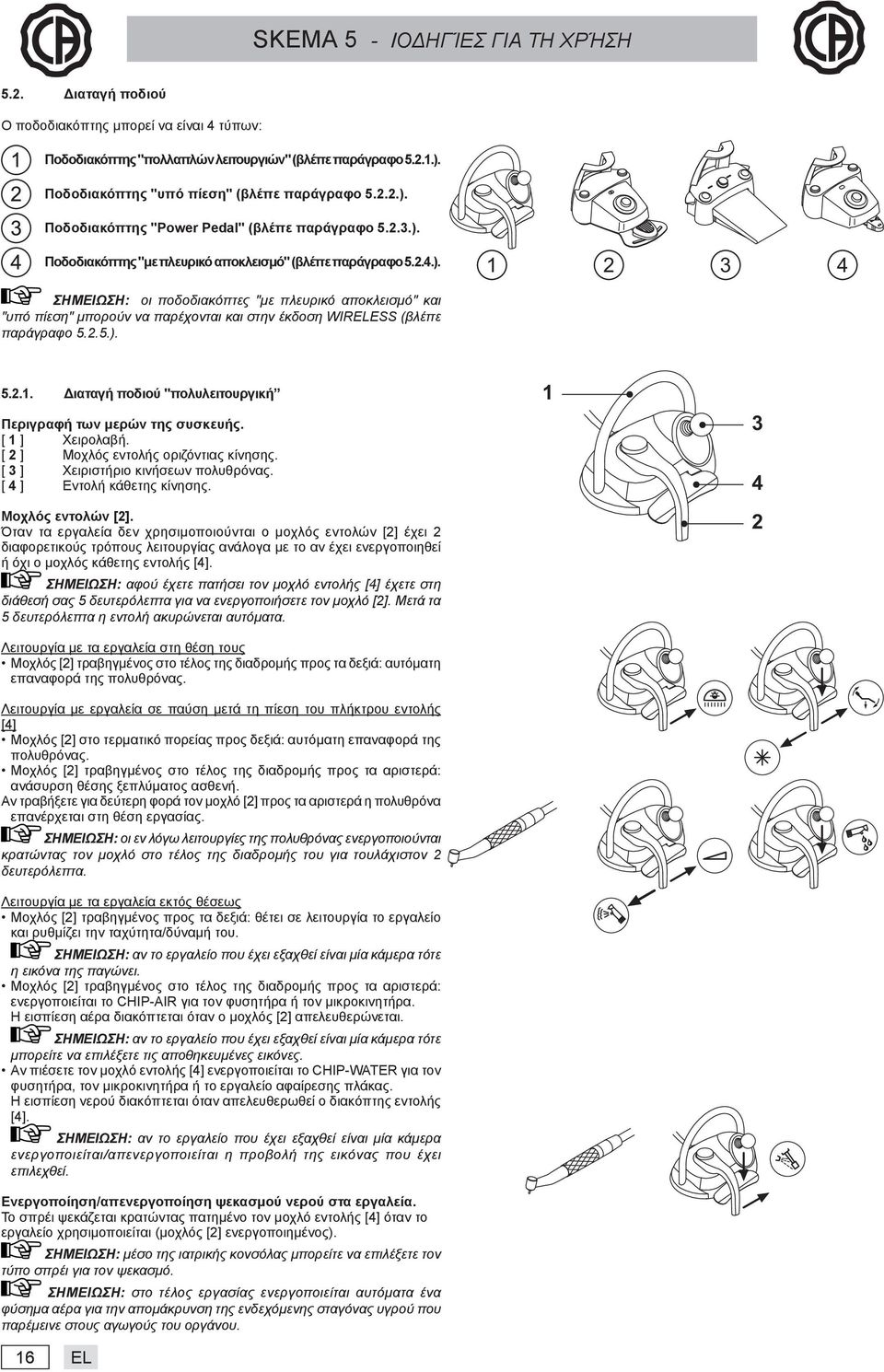 2.5.). 5.2.1. Διαταγή ποδιού "πολυλειτουργική Περιγραφή των μερών της συσκευής. [ 1 ] Χειρολαβή. [ 2 ] Μοχλός εντολής οριζόντιας κίνησης. [ 3 ] Χειριστήριο κινήσεων πολυθρόνας.