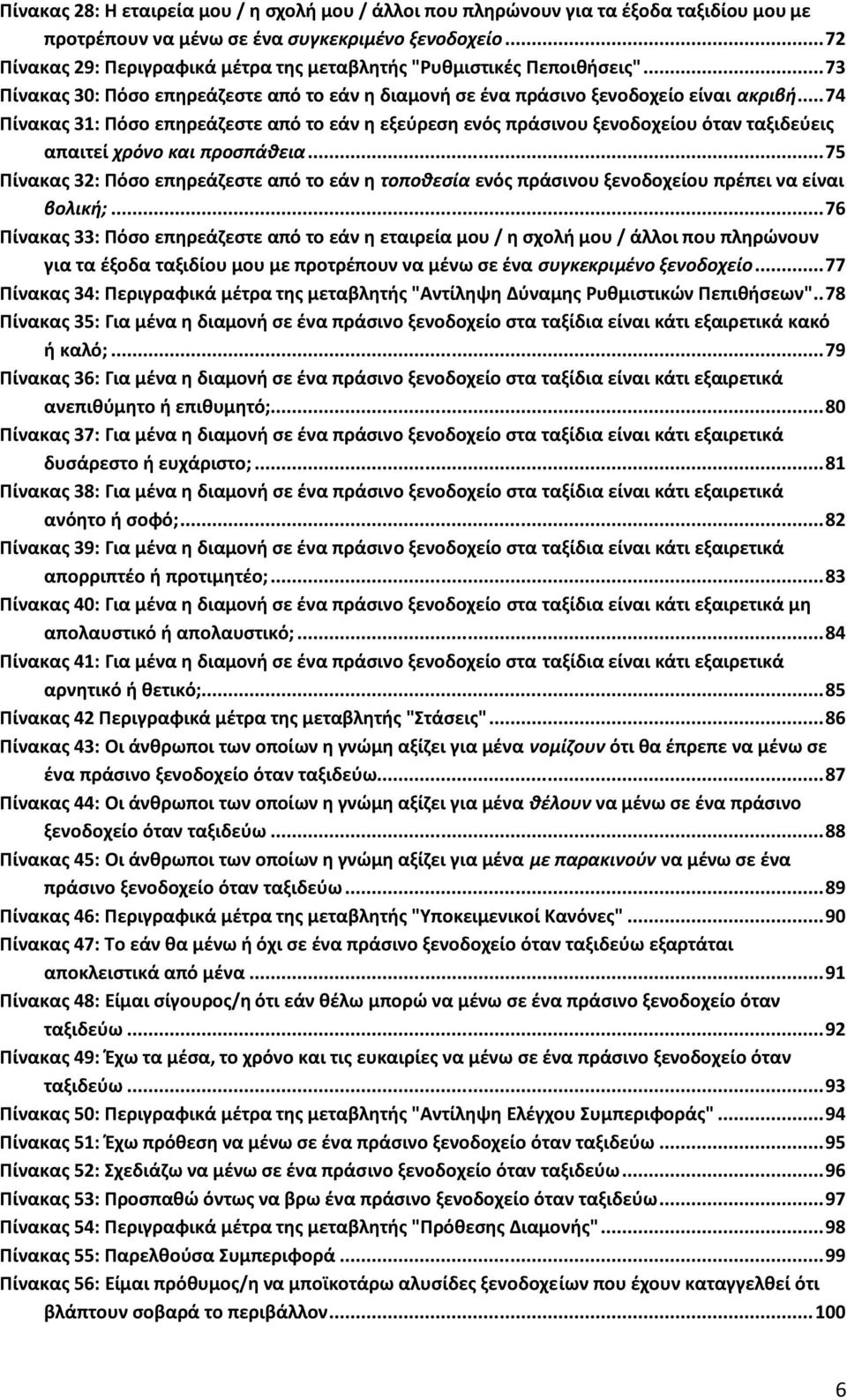 .. 74 Ρίνακασ 31: Ρόςο επθρεάηεςτε από το εάν θ εξεφρεςθ ενόσ πράςινου ξενοδοχείου όταν ταξιδεφεισ απαιτεί χρόνο και προςπάκεια.