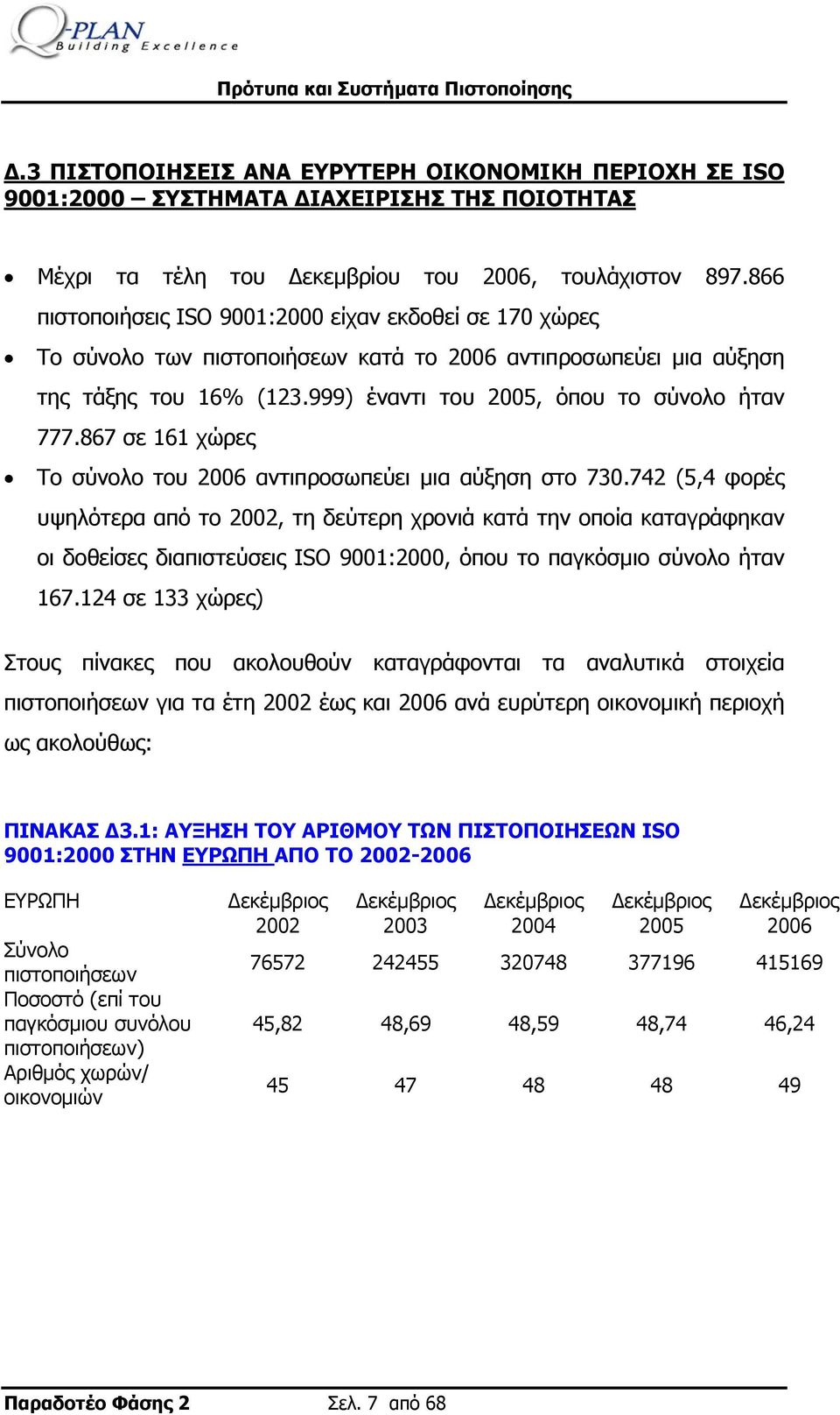 867 σε 161 χώρες Το σύνολο του 2006 αντιπροσωπεύει μια αύξηση στο 730.