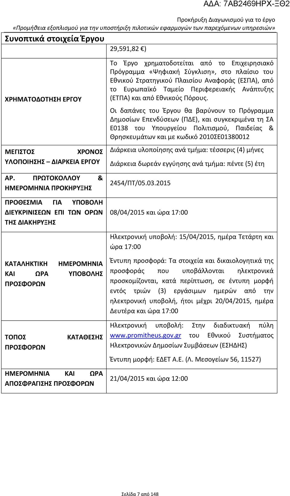 Στρατηγικού Πλαισίου Αναφοράς (ΕΣΠΑ), από το Ευρωπαϊκό Ταμείο Περιφερειακής Ανάπτυξης (ΕΤΠΑ) και από Εθνικούς Πόρους.