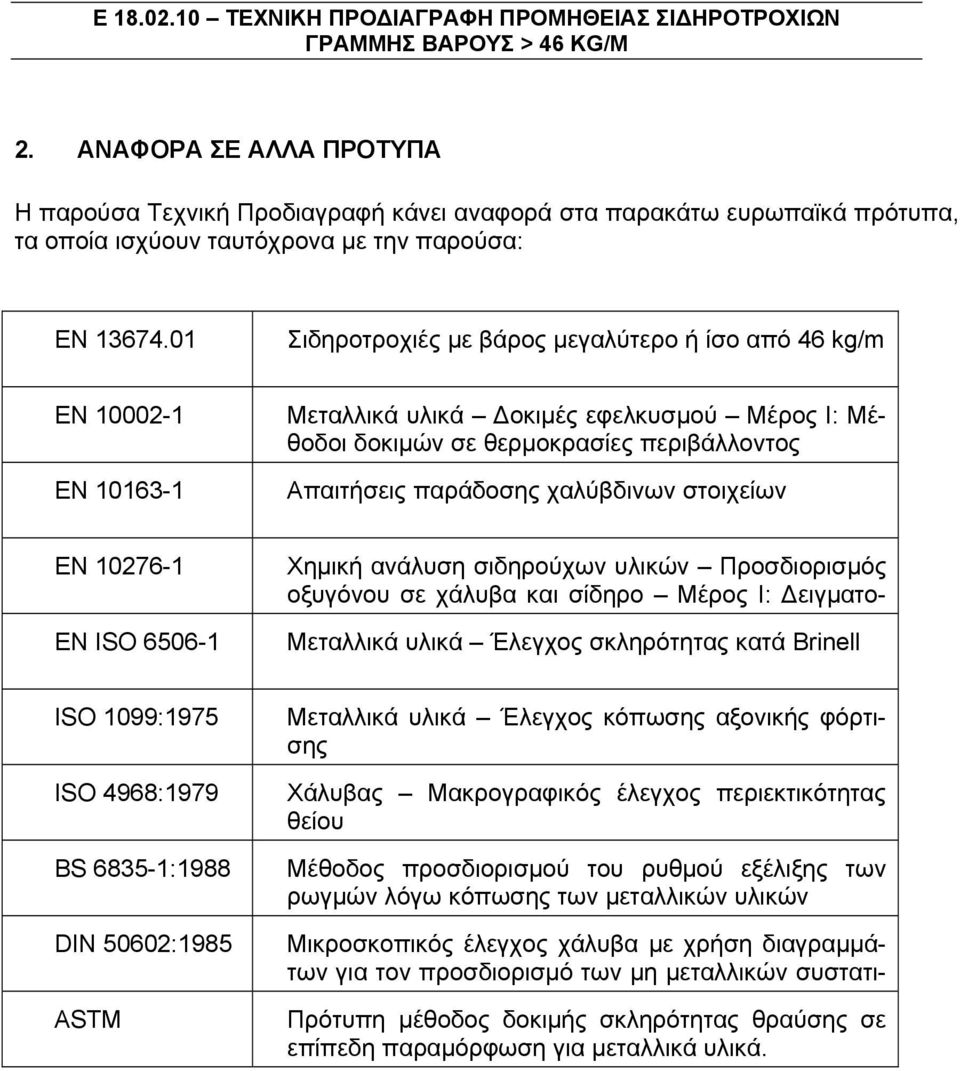 01 Σιδηροτροχιές με βάρος μεγαλύτερο ή ίσο από 46 kg/m EN 10002-1 EN 10163-1 Μεταλλικά υλικά Δοκιμές εφελκυσμού Μέρος Ι: Μέθοδοι δοκιμών σε θερμοκρασίες περιβάλλοντος Απαιτήσεις παράδοσης χαλύβδινων