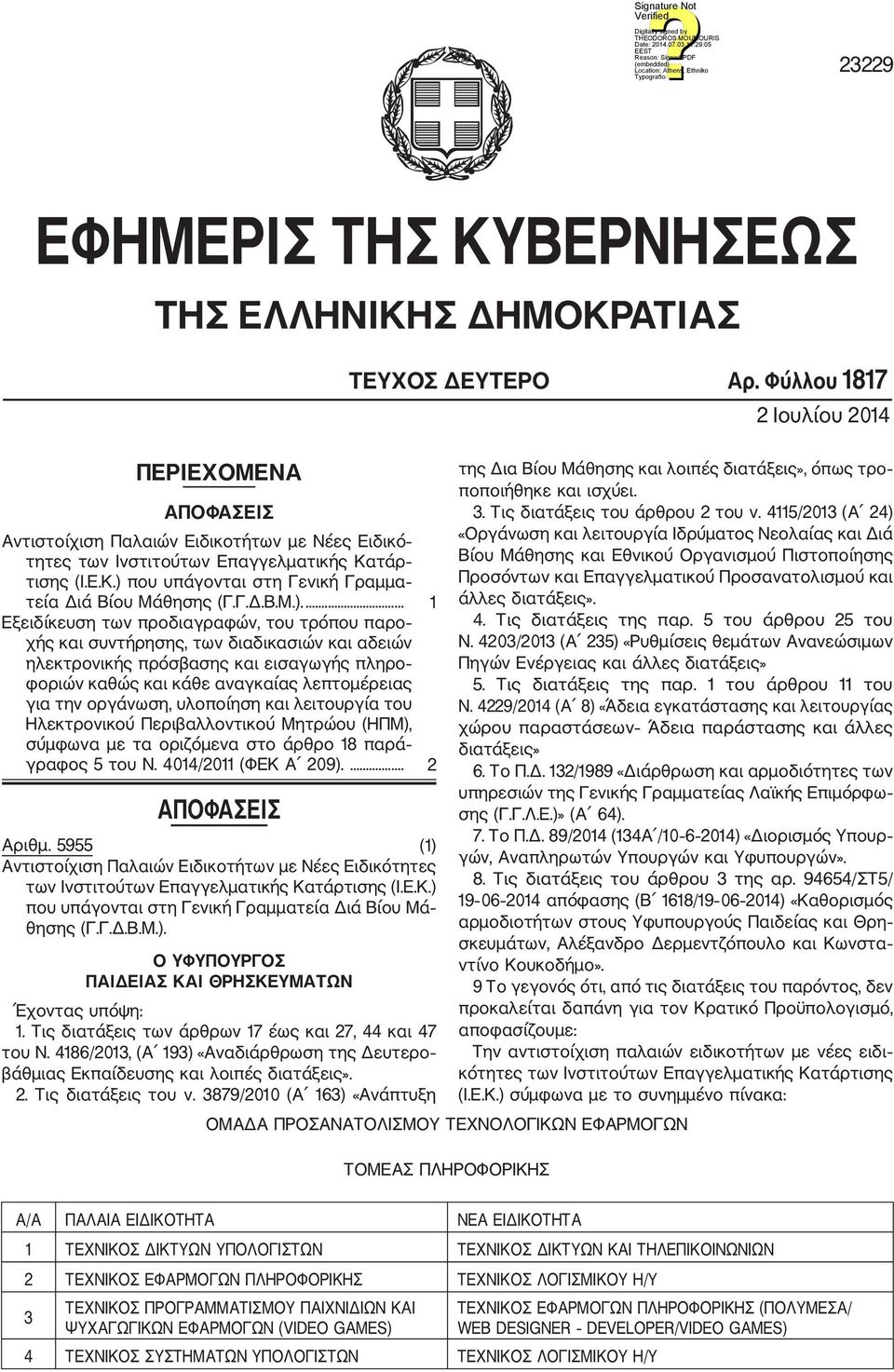 ... 1 Εξειδίκευση των προδιαγραφών, του τρόπου παρο χής και συντήρησης, των διαδικασιών και αδειών ηλεκτρονικής πρόσβασης και εισαγωγής πληρο φοριών καθώς και κάθε αναγκαίας λεπτομέρειας για την