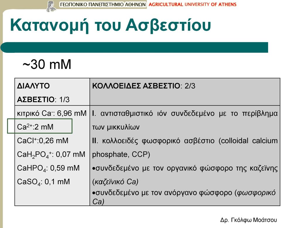 αντισταθμιστικό ιόν συνδεδεμένο με το περίβλημα των μικκυλίων ΙΙ.