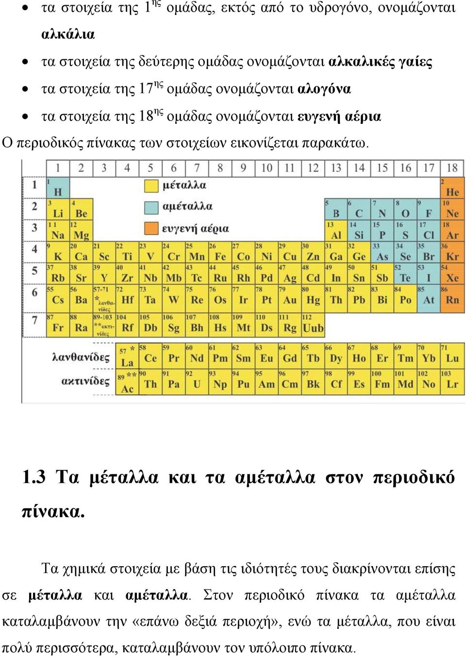 Τα χημικά στοιχεία με βάση τις ιδιότητές τους διακρίνονται επίσης σε μέταλλα και αμέταλλα.