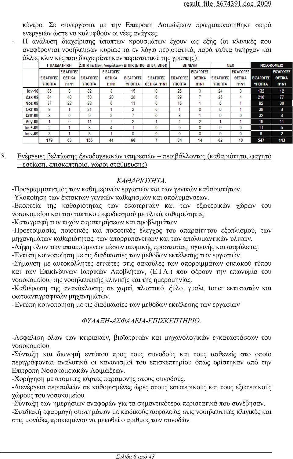 της γρίππης): 8. Ενέργειες βελτίωσης ξενοδοχειακών υπηρεσιών περιβάλλοντος (καθαριότητα, φαγητό εστίαση, επισκεπτήριο, χώροι στάθµευσης) ΚΑΘΑΡΙΟΤΗΤΑ.