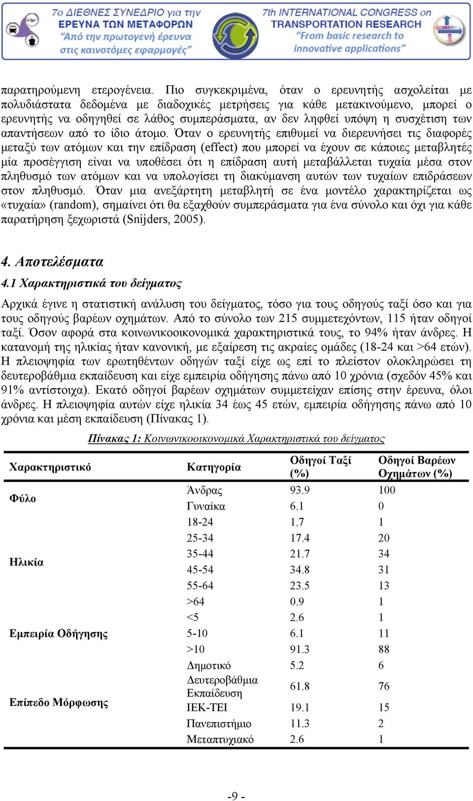 συσχέτιση των απαντήσεων από το ίδιο άτομο.