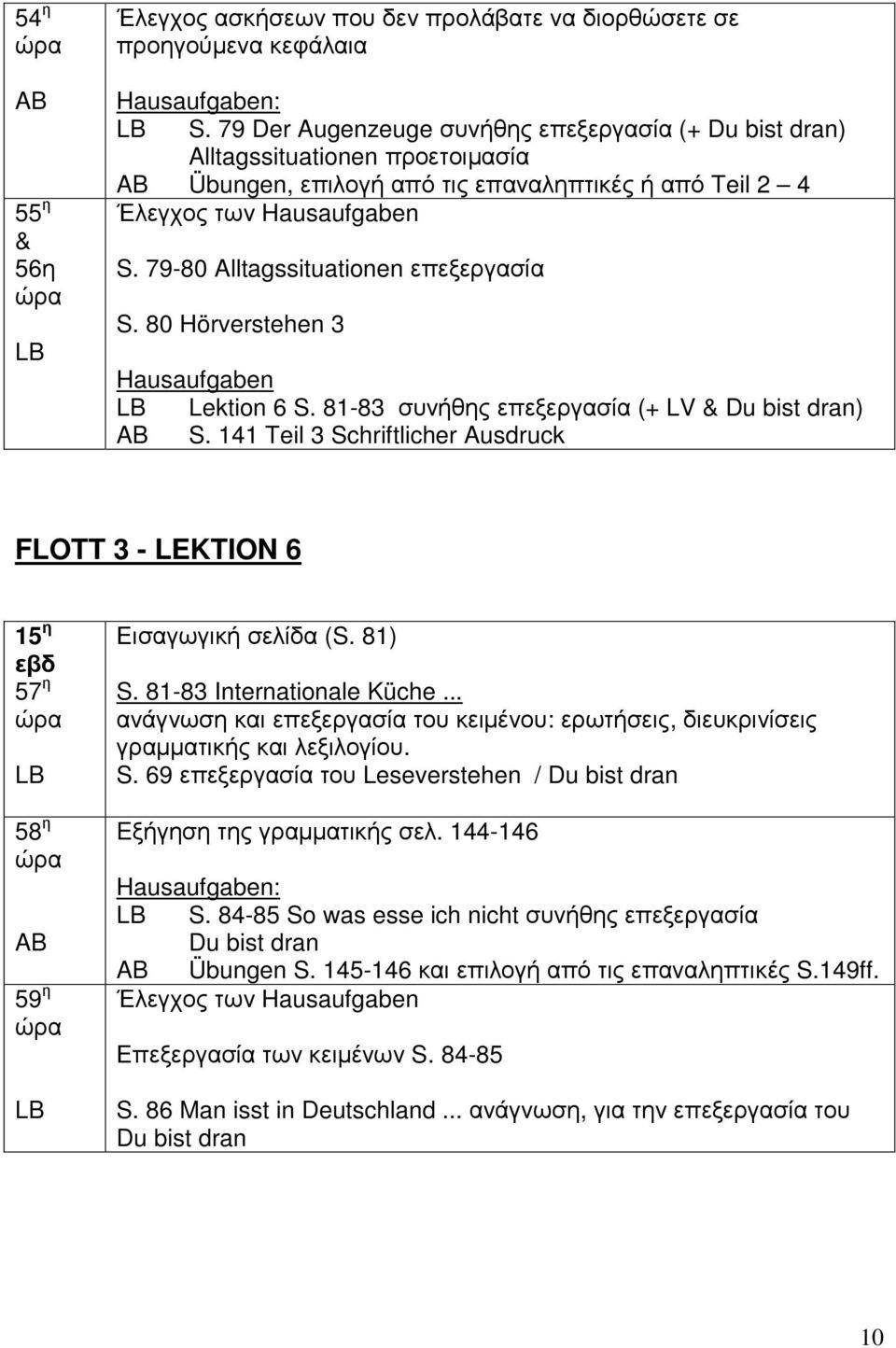 80 Hörverstehen 3 Hausaufgaben Lektion 6 S. 81-83 συνήθης επεξεργασία (+ LV & Du bist dran) S. 141 Teil 3 Schriftlicher Ausdruck FLOTT 3 - LEKTION 6 15 η 57 η 58 η 59 η Εισαγωγική σελίδα (S. 81) S.