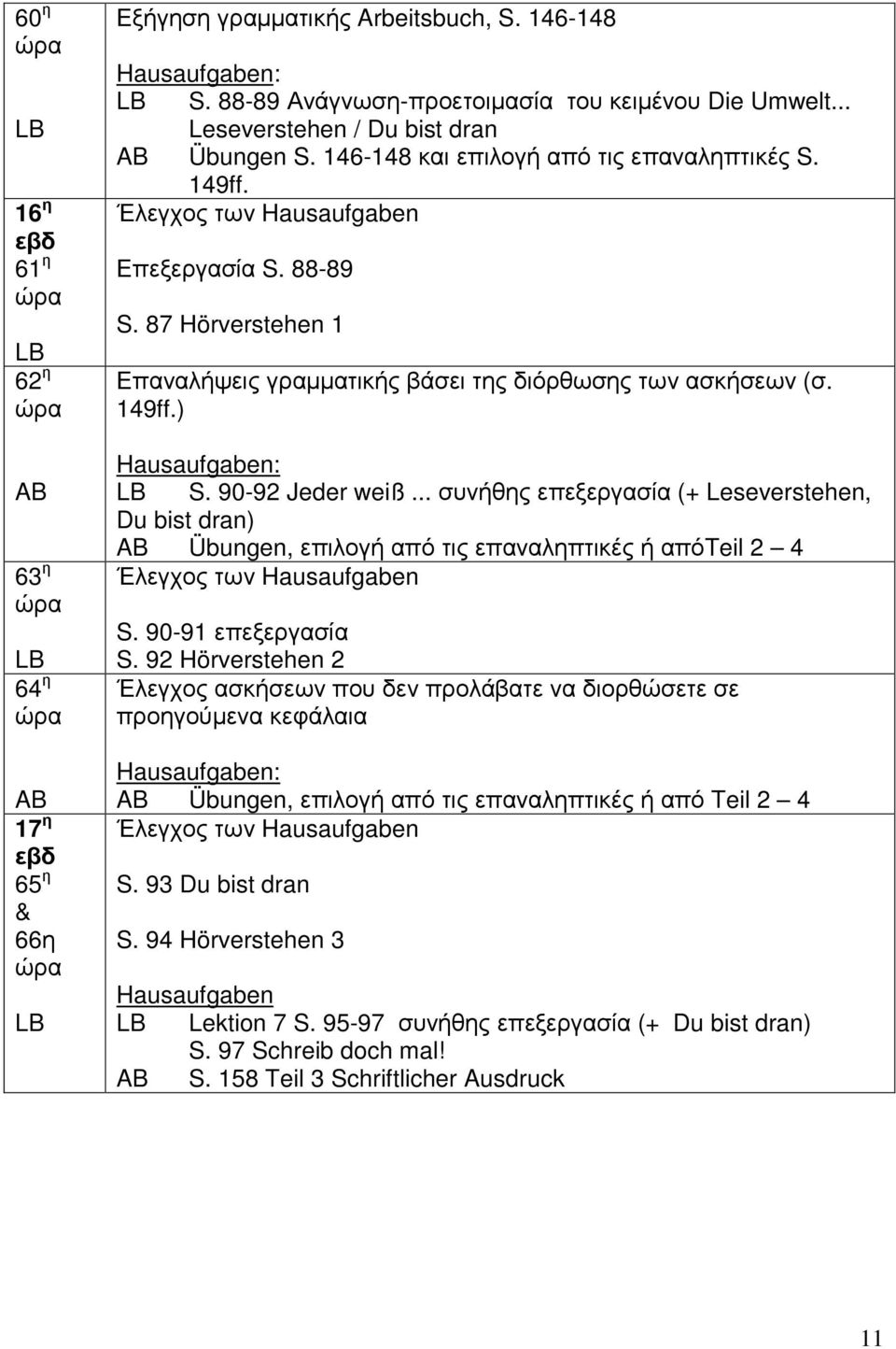 .. συνήθης επεξεργασία (+ Leseverstehen, Du bist dran) Übungen, επιλογή από τις επαναληπτικές ή απόteil 2 4 S. 90-91 επεξεργασία S.