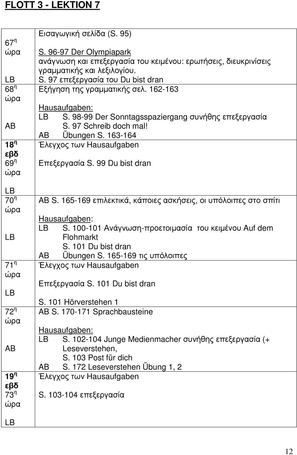 165-169 επιλεκτικά, κάποιες ασκήσεις, οι υπόλοιπες στο σπίτι S. 100-101 Ανάγνωση-προετοιµασία του κειµένου Auf dem Flohmarkt S. 101 Du bist dran Übungen S.