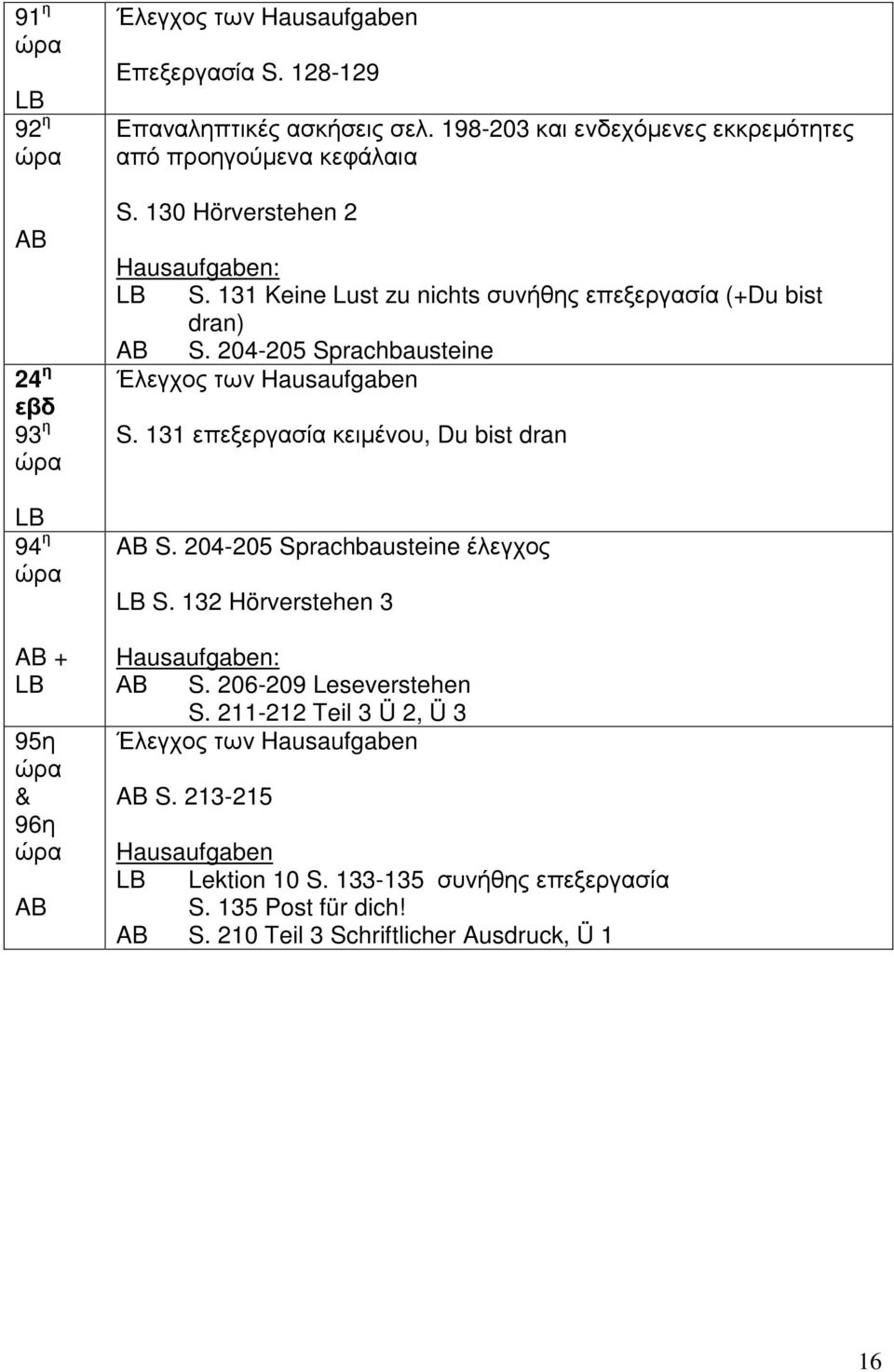 131 Keine Lust zu nichts συνήθης επεξεργασία (+Du bist dran) S. 204-205 Sprachbausteine S. 131 επεξεργασία κειµένου, Du bist dran S.