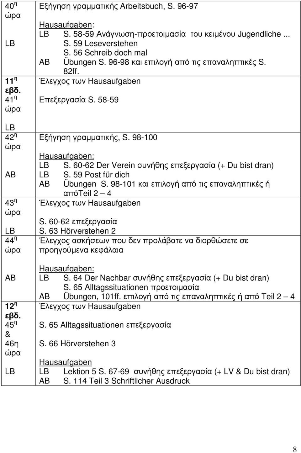 59 Post für dich Übungen S. 98-101 και επιλογή από τις επαναληπτικές ή απόteil 2 4 S. 60-62 επεξεργασία S. 63 Hörverstehen 2 Έλεγχος ασκήσεων που δεν προλάβατε να διορθώσετε σε προηγούµενα κεφάλαια S.