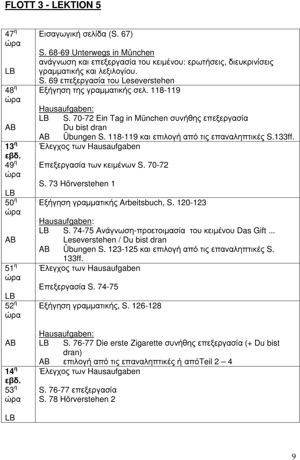 73 Hörverstehen 1 Εξήγηση γραµµατικής Arbeitsbuch, S. 120-123 S. 74-75 Ανάγνωση-προετοιµασία του κειµένου Das Gift... Leseverstehen / Du bist dran Übungen S.