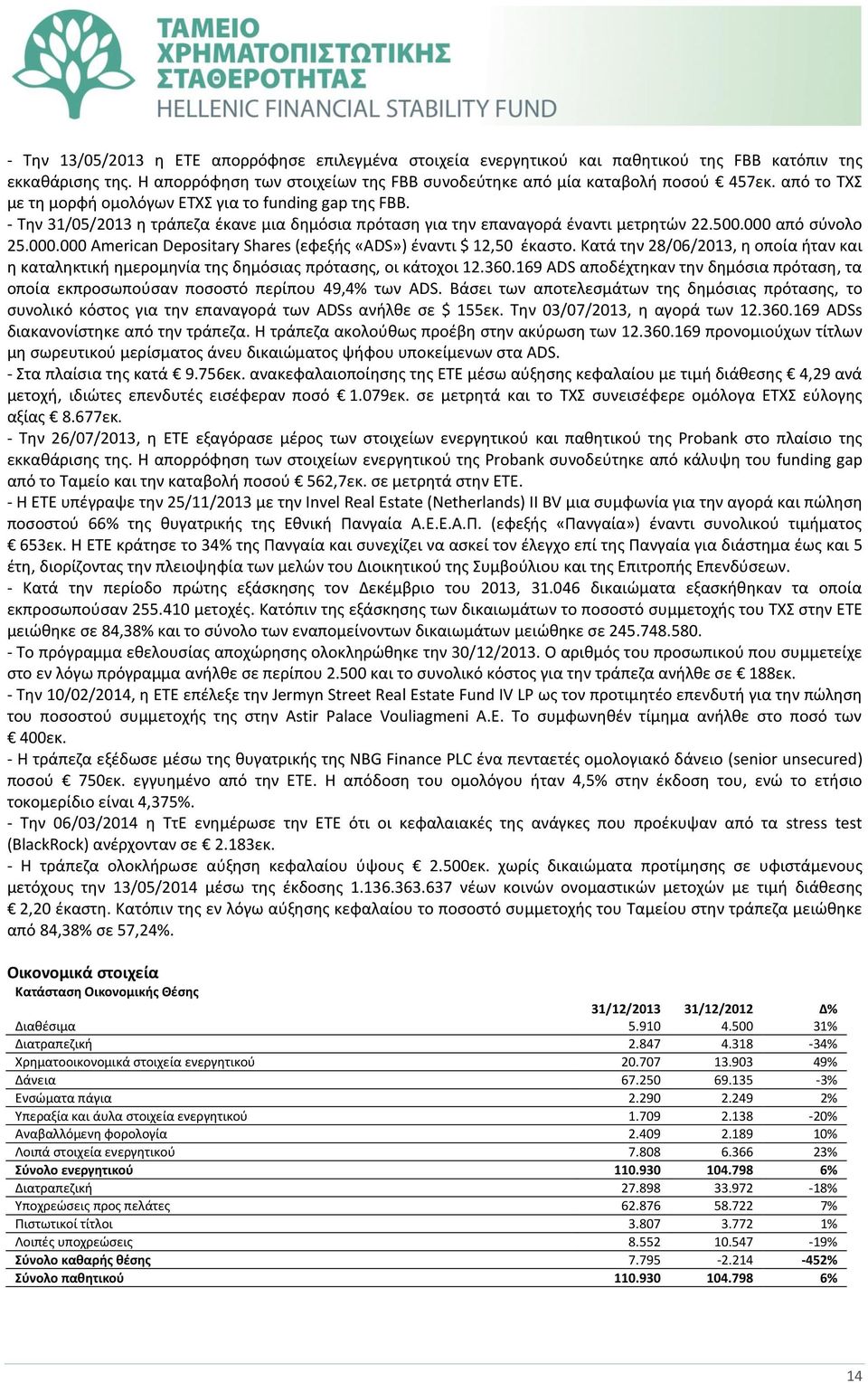 από σύνολο 25.000.000 American Depositary Shares (εφεξής «ADS») έναντι $ 12,50 έκαστο. Κατά την 28/06/2013, η οποία ήταν και η καταληκτική ημερομηνία της δημόσιας πρότασης, οι κάτοχοι 12.360.