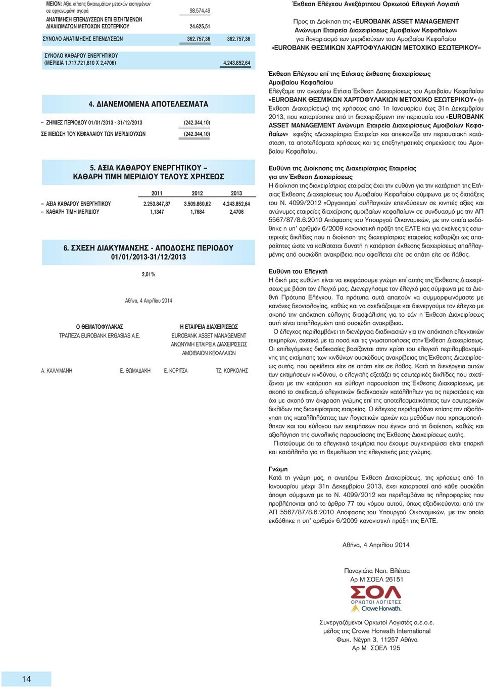 344,10) ΣΕ ΜΕΙΩΣΗ ΤΟΥ ΚΕΦΑΛΑΙΟΥ ΤΩΝ ΜΕΡΙΔΙΟΥΧΩΝ (242.344,10) 5. AΞΙΑ ΚΑΘΑΡΟΥ ΕΝΕΡΓΗΤΙΚΟΥ ΚΑΘΑΡΗ ΤΙΜΗ ΜΕΡΙΔΙΟΥ ΤΕΛΟΥΣ ΧΡΗΣΕΩΣ 2011 2012 2013 ΑΞΙΑ ΚΑΘΑΡΟΥ ΕΝΕΡΓΗΤΙΚΟΥ 2.253.847,87 3.509.860,62 4.243.