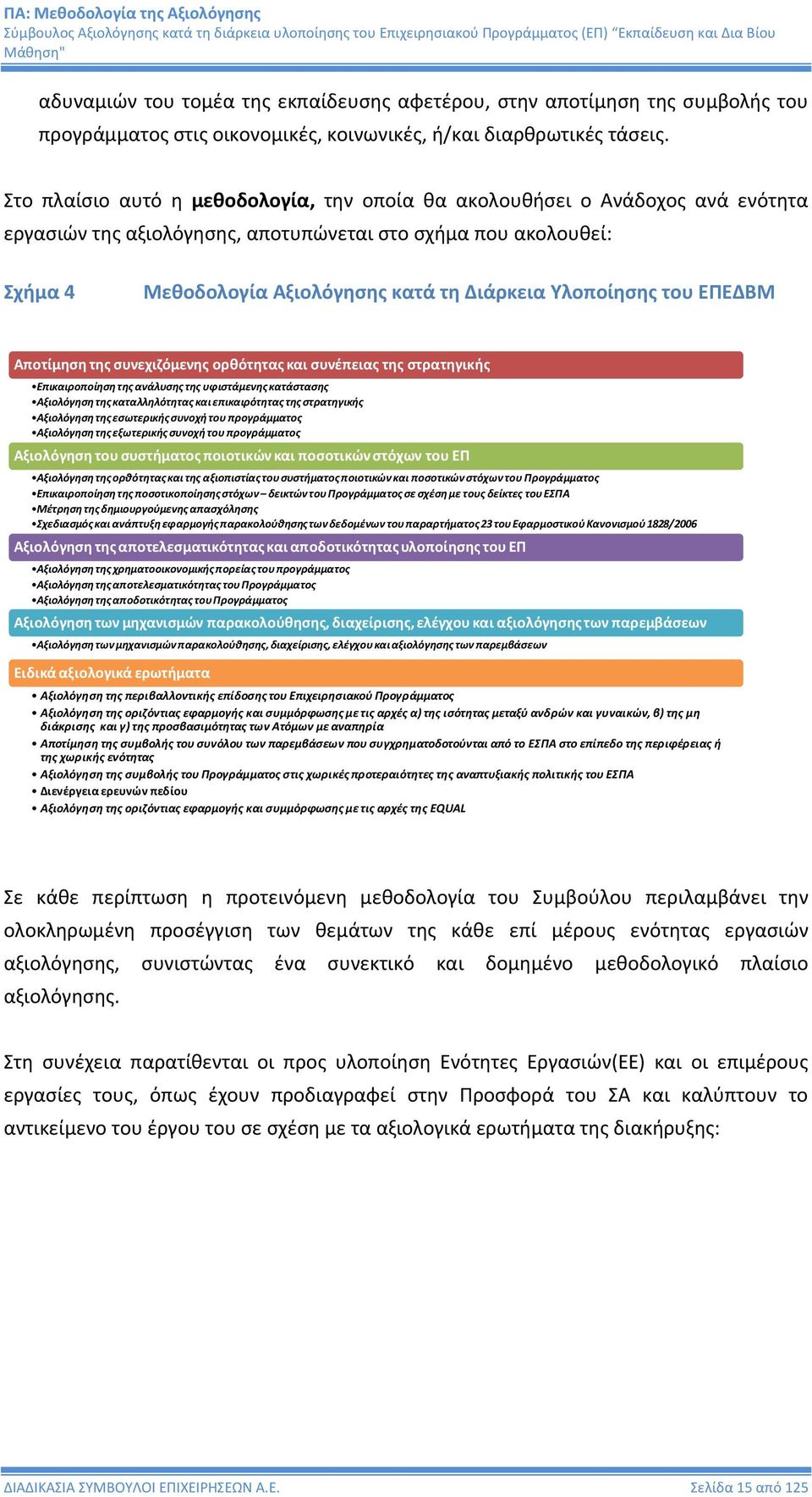 Υλοποίησης του ΕΠΕΔΒΜ Αποτίμηση της συνεχιζόμενης ορθότητας και συνέπειας της στρατηγικής Επικαιροποίησητηςανάλυσηςτης υφιστάμενηςκατάστασης Αξιολόγηση της καταλληλότητας καιεπικαιρότητας της