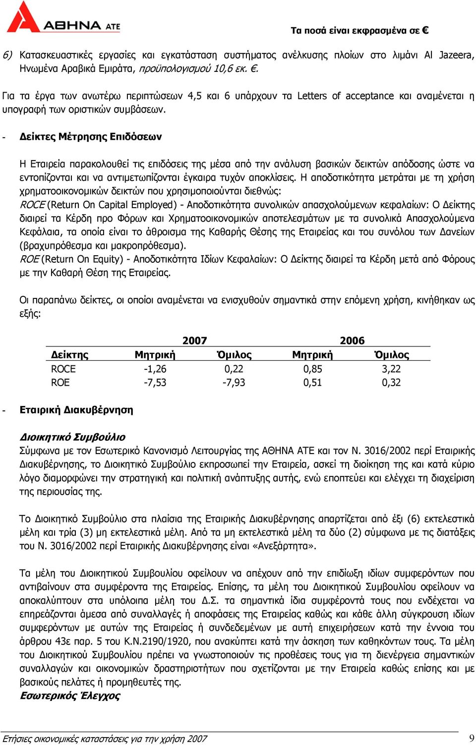 - είκτες Μέτρησης Επιδόσεων Η Εταιρεία παρακολουθεί τις επιδόσεις της µέσα από την ανάλυση βασικών δεικτών απόδοσης ώστε να εντοπίζονται και να αντιµετωπίζονται έγκαιρα τυχόν αποκλίσεις.