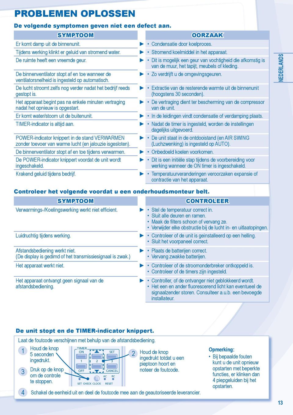 Het apparaat begint pas na enkele minuten vertraging nadat het opnieuw is opgestart. Er komt water/stoom uit de buitenunit. -indicator is altijd aan.