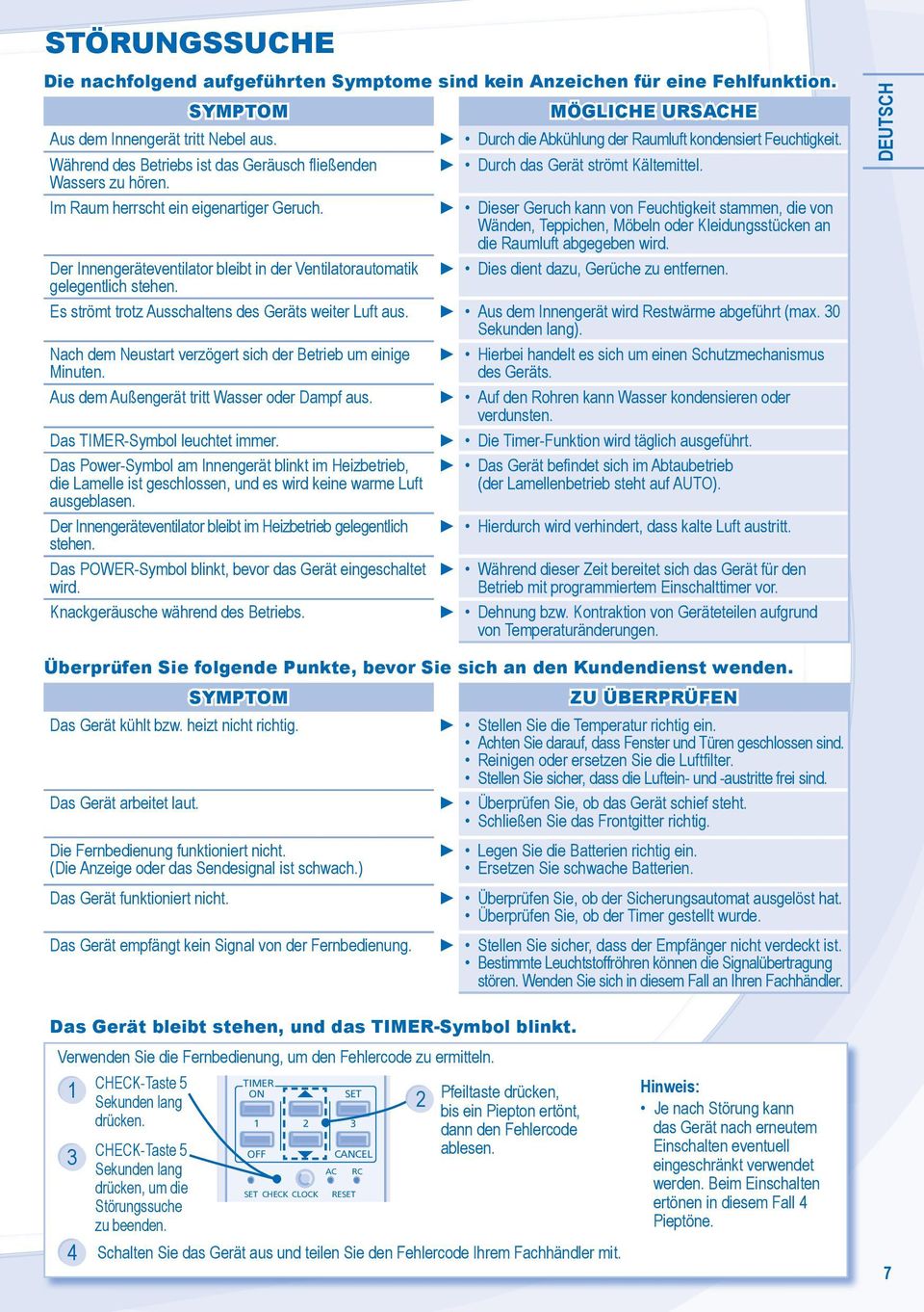 MÖGLICHE URSACHE Durch die Abkühlung der Raumluft kondensiert Feuchtigkeit. Durch das Gerät strömt Kältemittel.