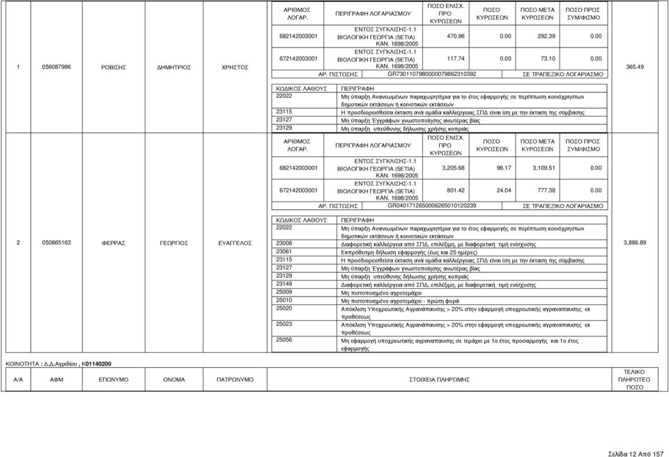 ΠΙΣΤΩΣΗΣ GR0401712650006265010120239 ΣΕ ΤΡΑΠΕΖΙΚΟ ΛΟΓΑΡΙΑΣΜΟ 23061 Εκπρόθεσμη δήλωση εφαρμογής (έως και 25 ημέρες) 25009 Μη πιστοποιημένο αγροτεμάχιο 25010 Μη πιστοποιημένο αγροτεμάχιο - πρώτη φορά