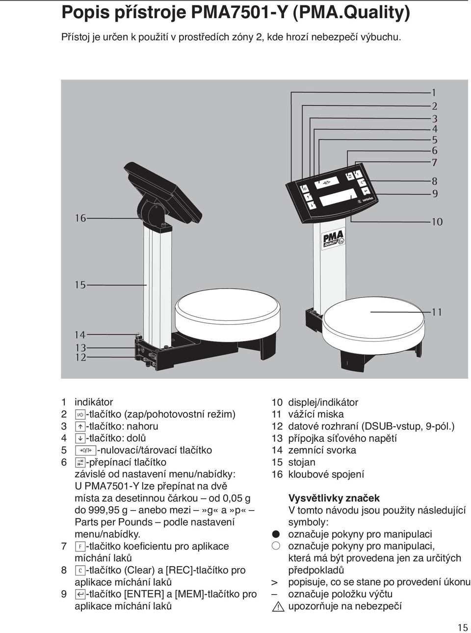 nastavení menu/nabídky: U PMA7501-Y lze přepínat na dvě místa za desetinnou čárkou od 0,05 g do 999,95 g anebo mezi»g«a»p«parts per Pounds podle nastavení menu/nabídky.