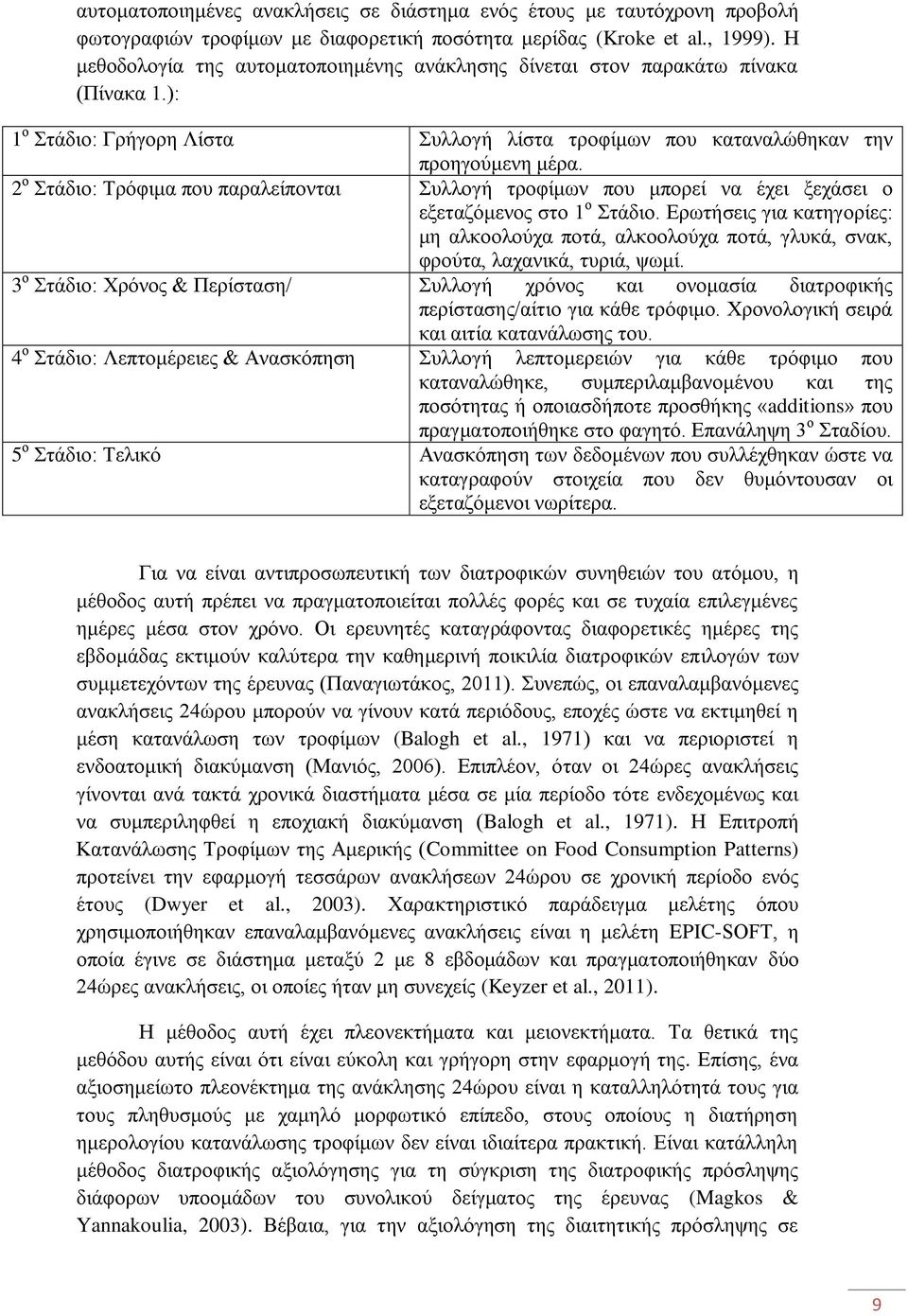 2 ο Στάδιο: Τρόφιμα που παραλείπονται Συλλογή τροφίμων που μπορεί να έχει ξεχάσει ο εξεταζόμενος στο 1 ο Στάδιο.