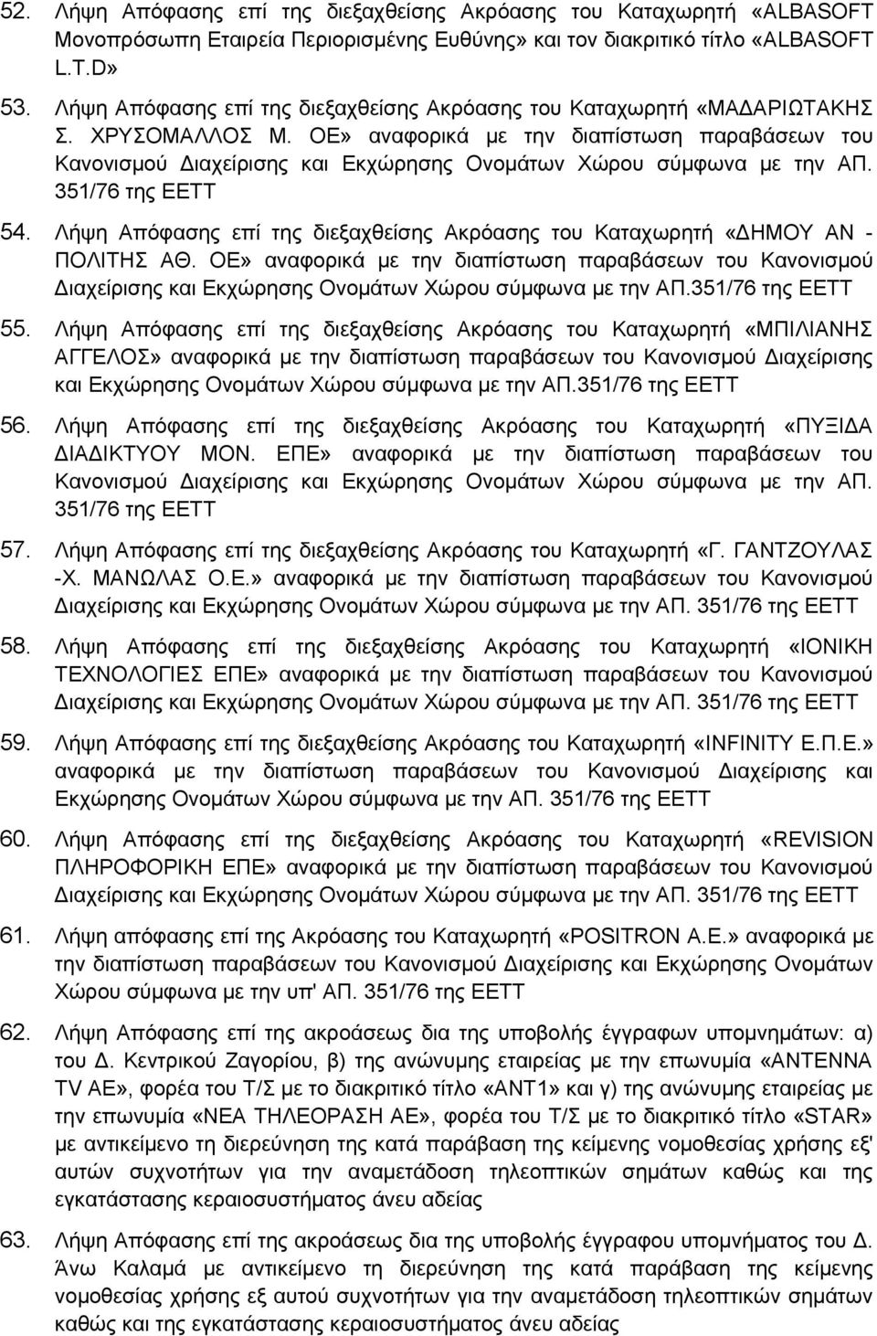 ΟΕ» αναφορικά με την διαπίστωση παραβάσεων του Κανονισμού Διαχείρισης και Εκχώρησης Ονομάτων Χώρου σύμφωνα με την ΑΠ. 351/76 της ΕΕΤΤ 54.