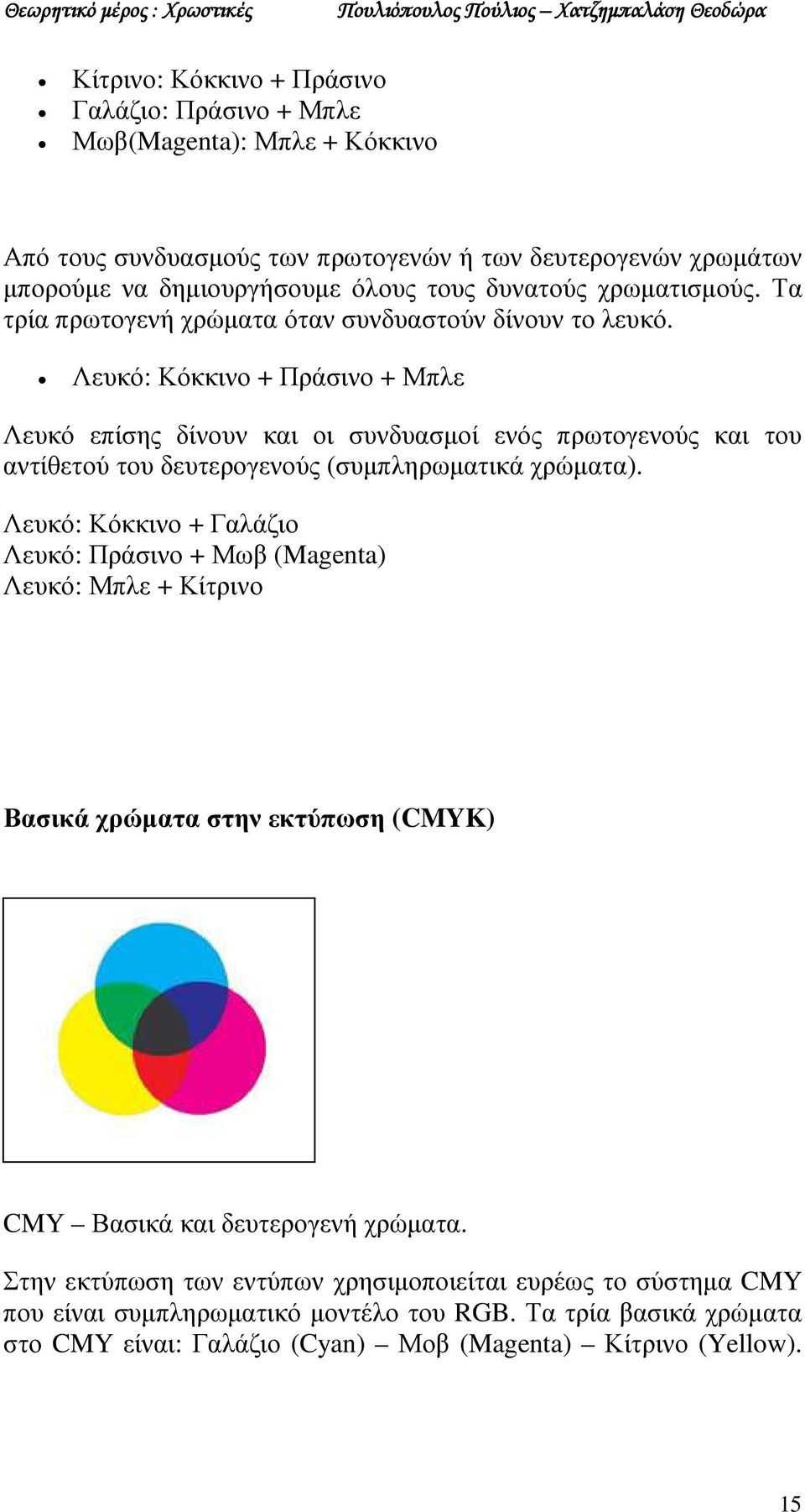 Λευκό: Κόκκινο + Πράσινο + Μπλε Λευκό επίσης δίνουν και οι συνδυασµοί ενός πρωτογενούς και του αντίθετού του δευτερογενούς (συµπληρωµατικά χρώµατα).