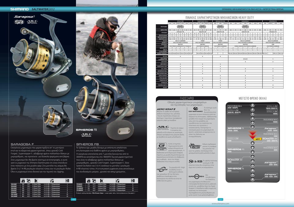 :.:.:.:.: 02 0 2 03 diecast aluminium ONE PIECE cold forged aluminium with titanium lip 3 3 0 0 3 3 0 0 0 0 0 0.2:.2:.:.:.:.2:.:.: 0 3 0 hybrid hybrid ONE PIECE ONE PIECE cold forged aluminium cold forged aluminium 00.